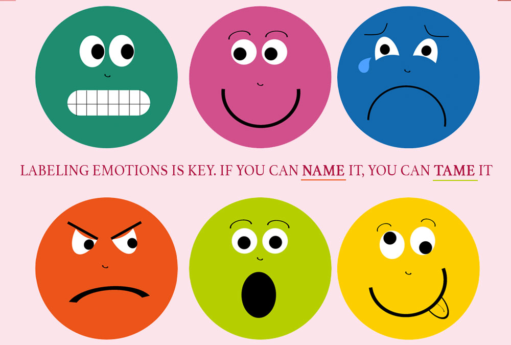 32 Label Emotions Worksheet Labels 2021 - Rezfoods - Resep Masakan ...